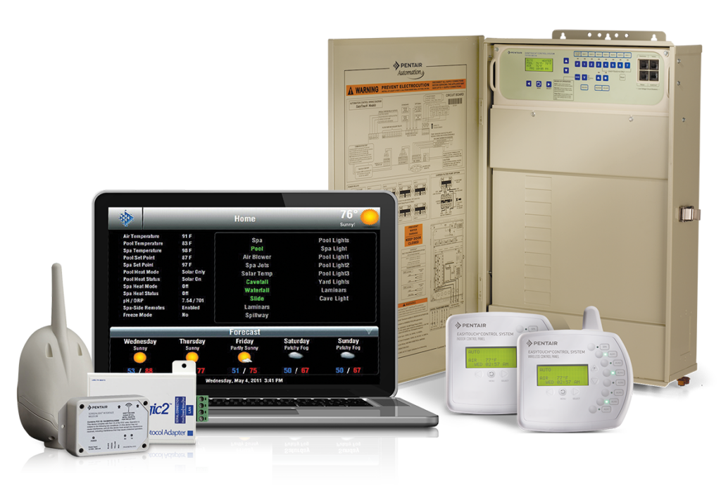 AutomationCategory-bannerNEW